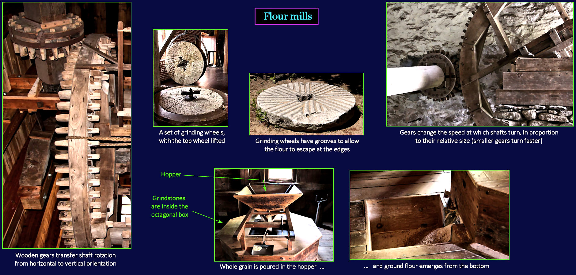 Flour and grist mills, 1700s